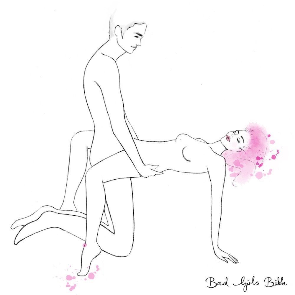 Sutra sex position