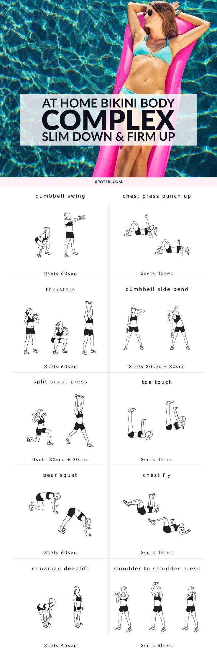 Fresh reccomend Bikini body workout