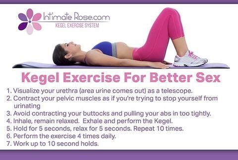 Kegel exercises achieving orgasm