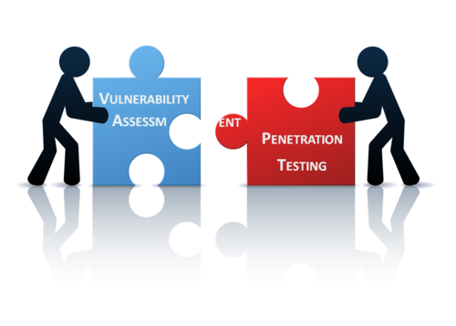 Venus reccomend Vulnerability assessments and penetration testing