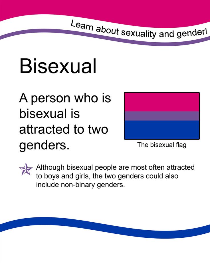 Red T. reccomend Bisexual means 75 gay