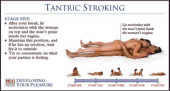 Lightening B. reccomend Sex position tuitorial